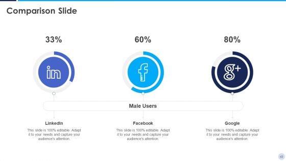 Implementation_Strategy_For_Project_Solution_Ppt_PowerPoint_Presentation_Complete_Deck_With_Slides_Slide_43.jpg