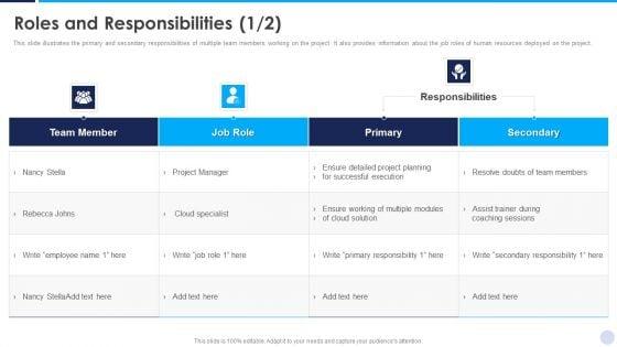 Implementation_Strategy_For_Project_Solution_Roles_And_Responsibilities_Elements_PDF_Slide_1.jpg