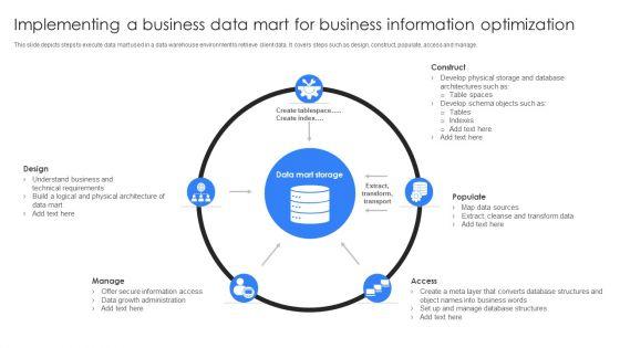 Implementing_A_Business_Data_Mart_For_Business_Information_Optimization_Ppt_Styles_Ideas_PDF_Slide_1.jpg