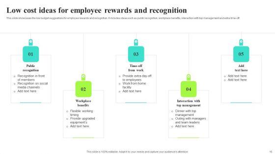 Implementing_A_Recognition_And_Incentive_Program_To_Boost_Employee_Involvement_Ppt_PowerPoint_Presentation_Complete_Deck_With_Slides_Slide_16.jpg