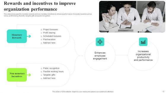 Implementing_A_Recognition_And_Incentive_Program_To_Boost_Employee_Involvement_Ppt_PowerPoint_Presentation_Complete_Deck_With_Slides_Slide_17.jpg