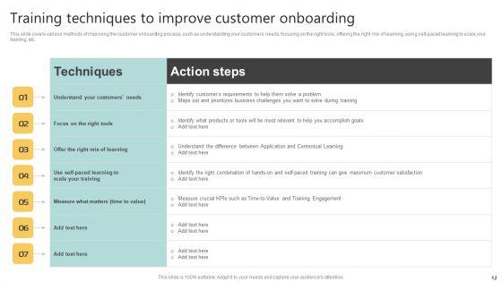 Implementing_A_Successful_Customer_Reward_Strategy_Ppt_PowerPoint_Presentation_Complete_Deck_With_Slides_Slide_12.jpg