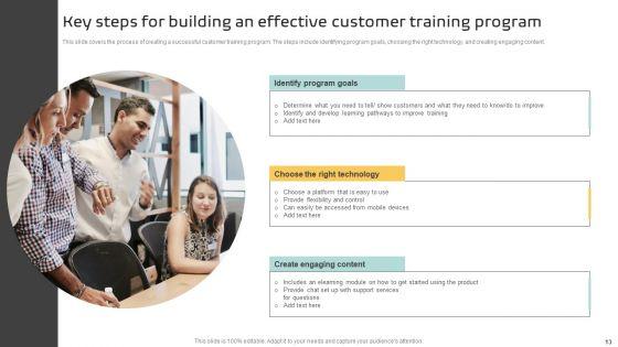 Implementing_A_Successful_Customer_Reward_Strategy_Ppt_PowerPoint_Presentation_Complete_Deck_With_Slides_Slide_13.jpg