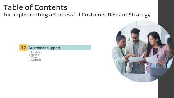 Implementing_A_Successful_Customer_Reward_Strategy_Ppt_PowerPoint_Presentation_Complete_Deck_With_Slides_Slide_21.jpg