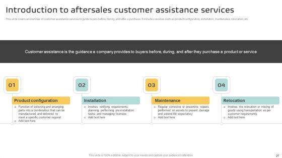 Implementing_A_Successful_Customer_Reward_Strategy_Ppt_PowerPoint_Presentation_Complete_Deck_With_Slides_Slide_27.jpg