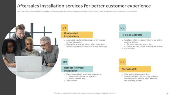 Implementing_A_Successful_Customer_Reward_Strategy_Ppt_PowerPoint_Presentation_Complete_Deck_With_Slides_Slide_29.jpg