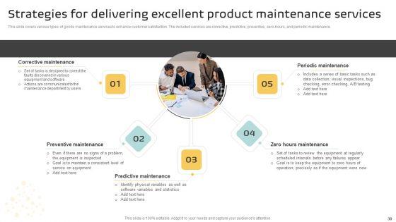 Implementing_A_Successful_Customer_Reward_Strategy_Ppt_PowerPoint_Presentation_Complete_Deck_With_Slides_Slide_30.jpg