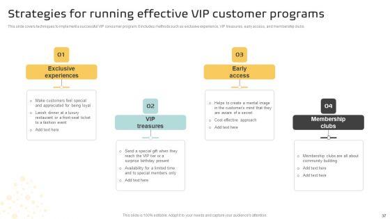 Implementing_A_Successful_Customer_Reward_Strategy_Ppt_PowerPoint_Presentation_Complete_Deck_With_Slides_Slide_37.jpg