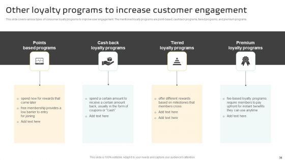 Implementing_A_Successful_Customer_Reward_Strategy_Ppt_PowerPoint_Presentation_Complete_Deck_With_Slides_Slide_38.jpg