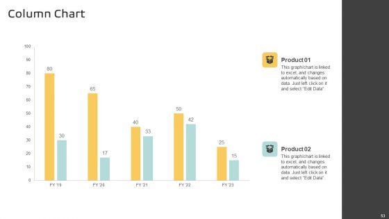 Implementing_A_Successful_Customer_Reward_Strategy_Ppt_PowerPoint_Presentation_Complete_Deck_With_Slides_Slide_53.jpg