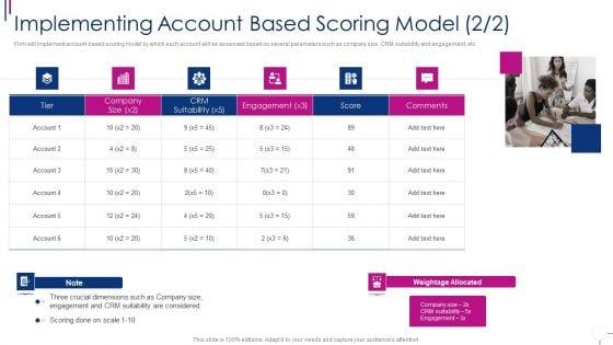 Implementing_Account_Based_Successful_Account_Oriented_Marketing_Techniques_Slides_PDF_Slide_1.jpg