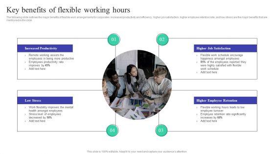 Implementing_Adaptive_Work_Arrangements_To_Enhance_Employee_Involvement_And_Commitment_Complete_Deck_Slide_14.jpg