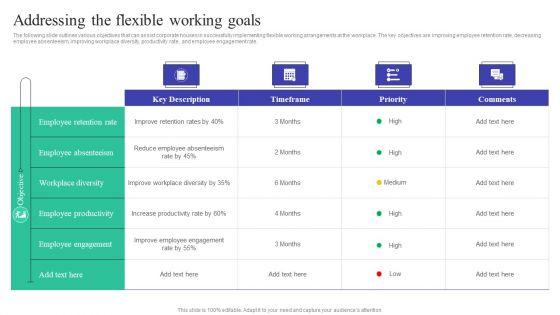 Implementing_Adaptive_Work_Arrangements_To_Enhance_Employee_Involvement_And_Commitment_Complete_Deck_Slide_19.jpg