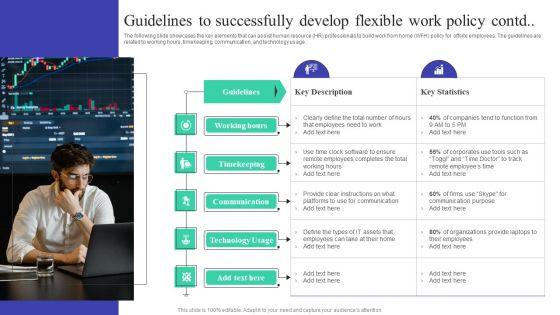 Implementing_Adaptive_Work_Arrangements_To_Enhance_Employee_Involvement_And_Commitment_Complete_Deck_Slide_22.jpg