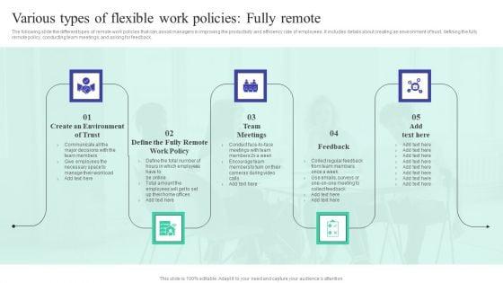 Implementing_Adaptive_Work_Arrangements_To_Enhance_Employee_Involvement_And_Commitment_Complete_Deck_Slide_25.jpg