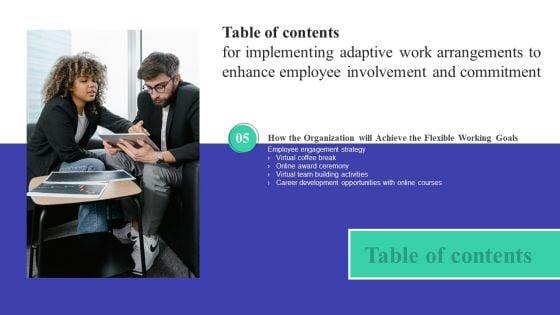 Implementing_Adaptive_Work_Arrangements_To_Enhance_Employee_Involvement_And_Commitment_Complete_Deck_Slide_27.jpg