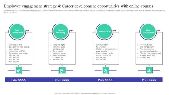 Implementing_Adaptive_Work_Arrangements_To_Enhance_Employee_Involvement_And_Commitment_Complete_Deck_Slide_31.jpg