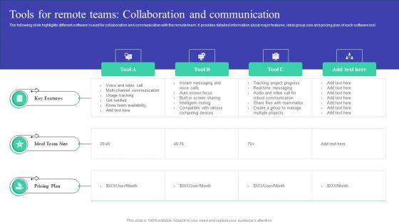 Implementing_Adaptive_Work_Arrangements_To_Enhance_Employee_Involvement_And_Commitment_Complete_Deck_Slide_33.jpg