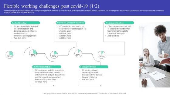 Implementing_Adaptive_Work_Arrangements_To_Enhance_Employee_Involvement_And_Commitment_Complete_Deck_Slide_39.jpg