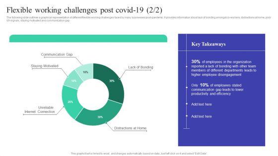 Implementing_Adaptive_Work_Arrangements_To_Enhance_Employee_Involvement_And_Commitment_Complete_Deck_Slide_40.jpg