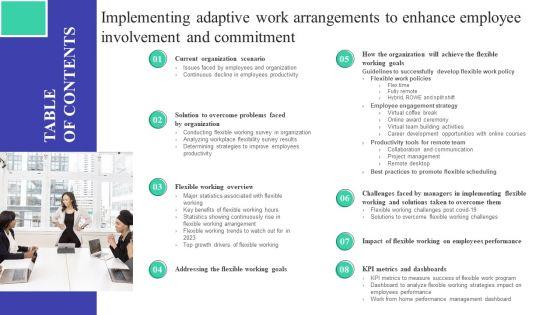 Implementing_Adaptive_Work_Arrangements_To_Enhance_Employee_Involvement_And_Commitment_Table_Of_Contents_Rules_PDF_Slide_1.jpg
