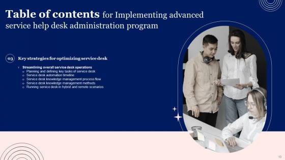 Implementing_Advanced_Service_Help_Desk_Administration_Program_Ppt_PowerPoint_Presentation_Complete_Deck_With_Slides_Slide_13.jpg
