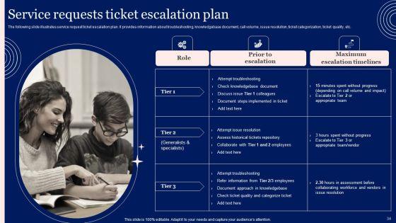 Implementing_Advanced_Service_Help_Desk_Administration_Program_Ppt_PowerPoint_Presentation_Complete_Deck_With_Slides_Slide_34.jpg