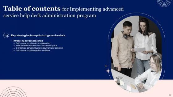 Implementing_Advanced_Service_Help_Desk_Administration_Program_Ppt_PowerPoint_Presentation_Complete_Deck_With_Slides_Slide_39.jpg