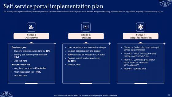 Implementing_Advanced_Service_Help_Desk_Administration_Program_Ppt_PowerPoint_Presentation_Complete_Deck_With_Slides_Slide_40.jpg