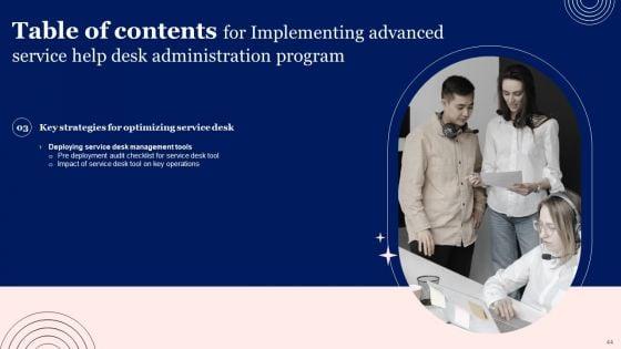 Implementing_Advanced_Service_Help_Desk_Administration_Program_Ppt_PowerPoint_Presentation_Complete_Deck_With_Slides_Slide_44.jpg