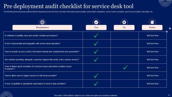 Implementing_Advanced_Service_Help_Desk_Administration_Program_Ppt_PowerPoint_Presentation_Complete_Deck_With_Slides_Slide_45.jpg