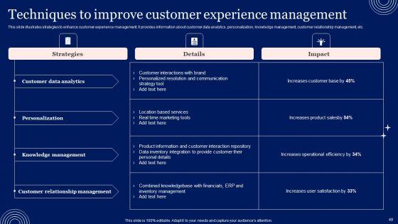 Implementing_Advanced_Service_Help_Desk_Administration_Program_Ppt_PowerPoint_Presentation_Complete_Deck_With_Slides_Slide_49.jpg
