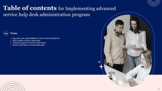 Implementing_Advanced_Service_Help_Desk_Administration_Program_Ppt_PowerPoint_Presentation_Complete_Deck_With_Slides_Slide_50.jpg