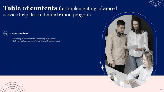 Implementing_Advanced_Service_Help_Desk_Administration_Program_Ppt_PowerPoint_Presentation_Complete_Deck_With_Slides_Slide_56.jpg