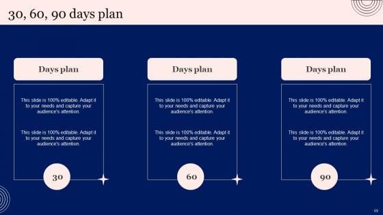 Implementing_Advanced_Service_Help_Desk_Administration_Program_Ppt_PowerPoint_Presentation_Complete_Deck_With_Slides_Slide_69.jpg