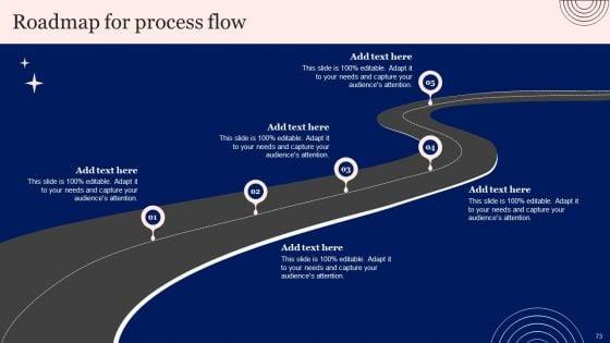 Implementing_Advanced_Service_Help_Desk_Administration_Program_Ppt_PowerPoint_Presentation_Complete_Deck_With_Slides_Slide_73.jpg