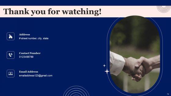 Implementing_Advanced_Service_Help_Desk_Administration_Program_Ppt_PowerPoint_Presentation_Complete_Deck_With_Slides_Slide_74.jpg
