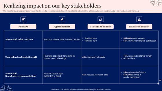 Implementing_Advanced_Service_Help_Desk_Administration_Program_Realizing_Impact_On_Our_Key_Stakeholders_Inspiration_PDF_Slide_1.jpg