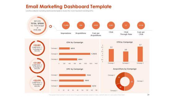 Implementing_Agile_Marketing_In_Your_Organization_Ppt_PowerPoint_Presentation_Complete_Deck_With_Slides_Slide_24.jpg