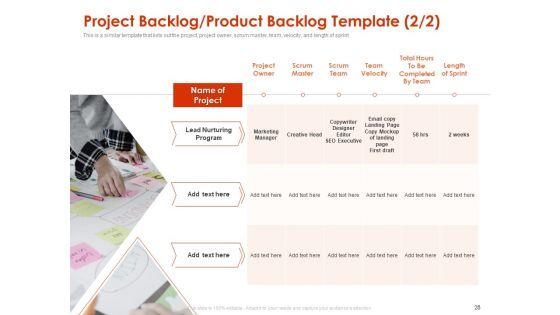 Implementing_Agile_Marketing_In_Your_Organization_Ppt_PowerPoint_Presentation_Complete_Deck_With_Slides_Slide_28.jpg