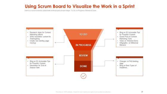 Implementing_Agile_Marketing_In_Your_Organization_Ppt_PowerPoint_Presentation_Complete_Deck_With_Slides_Slide_31.jpg