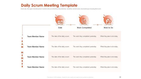 Implementing_Agile_Marketing_In_Your_Organization_Ppt_PowerPoint_Presentation_Complete_Deck_With_Slides_Slide_33.jpg