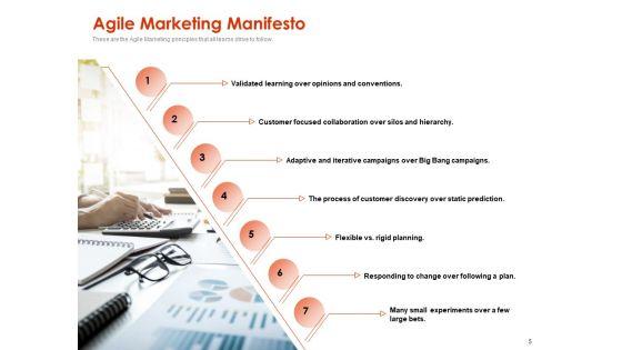 Implementing_Agile_Marketing_In_Your_Organization_Ppt_PowerPoint_Presentation_Complete_Deck_With_Slides_Slide_5.jpg