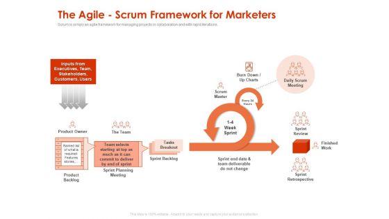 Implementing_Agile_Marketing_In_Your_Organization_The_Agile_Scrum_Framework_For_Marketers_Ppt_Portfolio_Deck_PDF_Slide_1.jpg