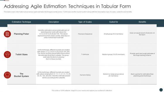Implementing_Agile_Software_Development_Methodology_For_Cost_Cutting_IT_Addressing_Agile_Estimation_Pictures_PDF_Slide_1.jpg