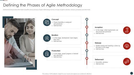 Implementing_Agile_Software_Development_Methodology_For_Cost_Cutting_IT_Defining_The_Phases_Of_Agile_Pictures_PDF_Slide_1.jpg