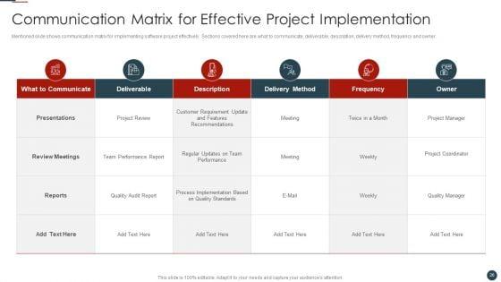 Implementing_Agile_Software_Development_Methodology_For_Cost_Cutting_IT_Ppt_PowerPoint_Presentation_Complete_Deck_With_Slides_Slide_26.jpg