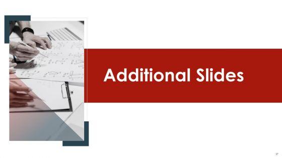 Implementing_Agile_Software_Development_Methodology_For_Cost_Cutting_IT_Ppt_PowerPoint_Presentation_Complete_Deck_With_Slides_Slide_37.jpg