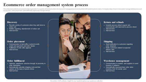 Implementing_An_Effective_Ecommerce_Management_Framework_Ecommerce_Order_Management_System_Process_Microsoft_PDF_Slide_1.jpg