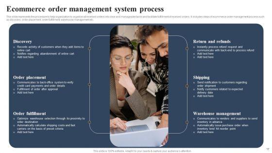 Implementing_An_Effective_Ecommerce_Management_Framework_Ppt_PowerPoint_Presentation_Complete_Deck_With_Slides_Slide_17.jpg